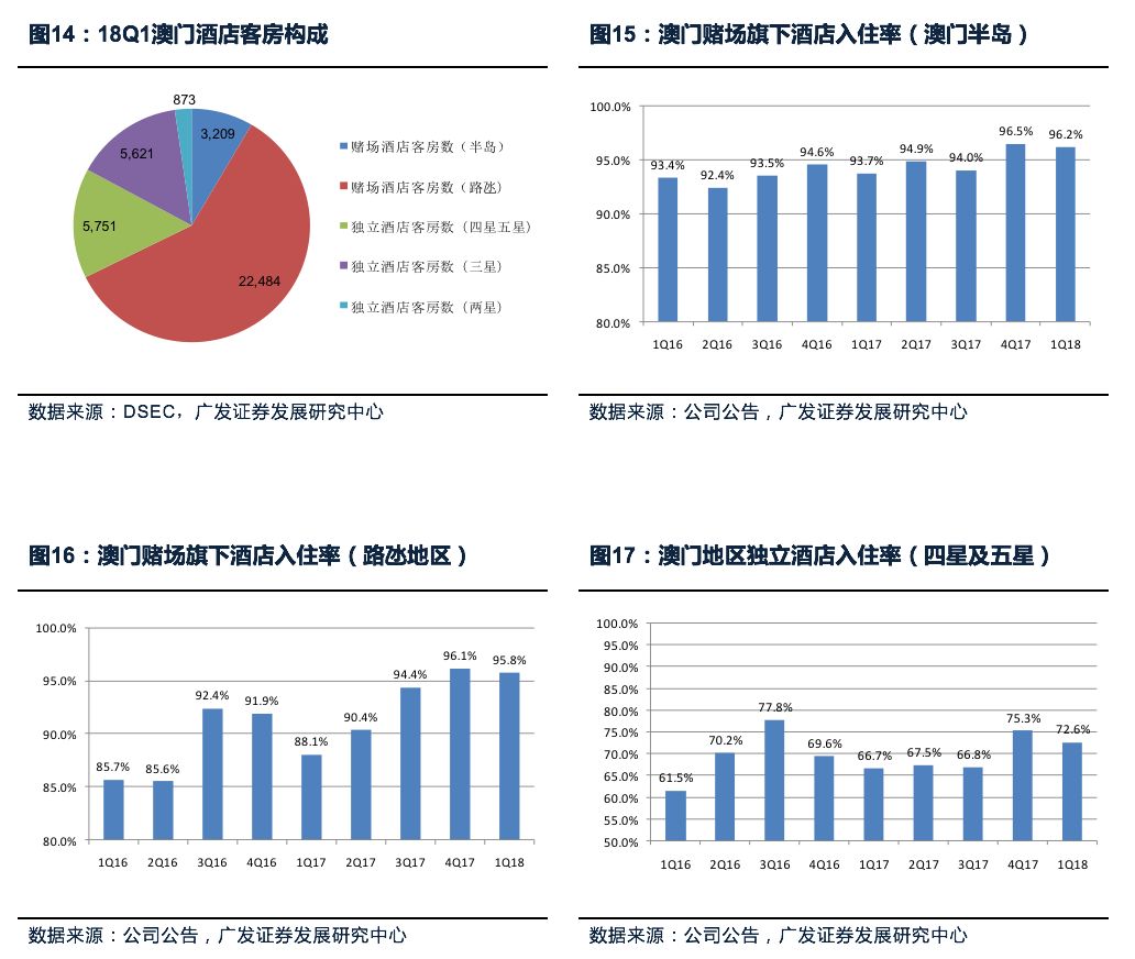 新澳門最精準正最精準龍門,策略調整改進_創意設計版76.719
