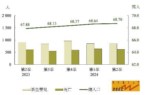 新澳門資料大全正版資料2024年免費下載,專業(yè)調(diào)查具體解析_數(shù)字處理版18.388