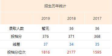 澳門一碼一肖一特一中是合法的嗎,專業解讀評估_樂享版42.828