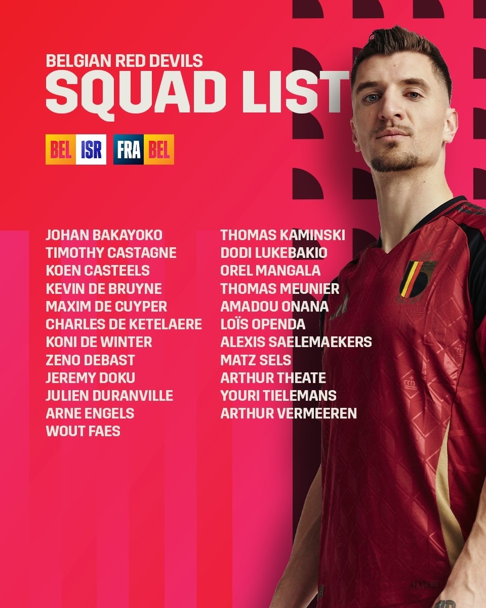 比利時最新國家隊名單開啟全新體驗之旅,科技引領足壇新時代