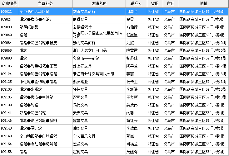 2024年新奧天天精準(zhǔn)資料大全,策略優(yōu)化計劃_商務(wù)版72.801