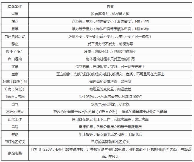 新澳門一碼一碼100準確,案例實證分析_知識版4.765