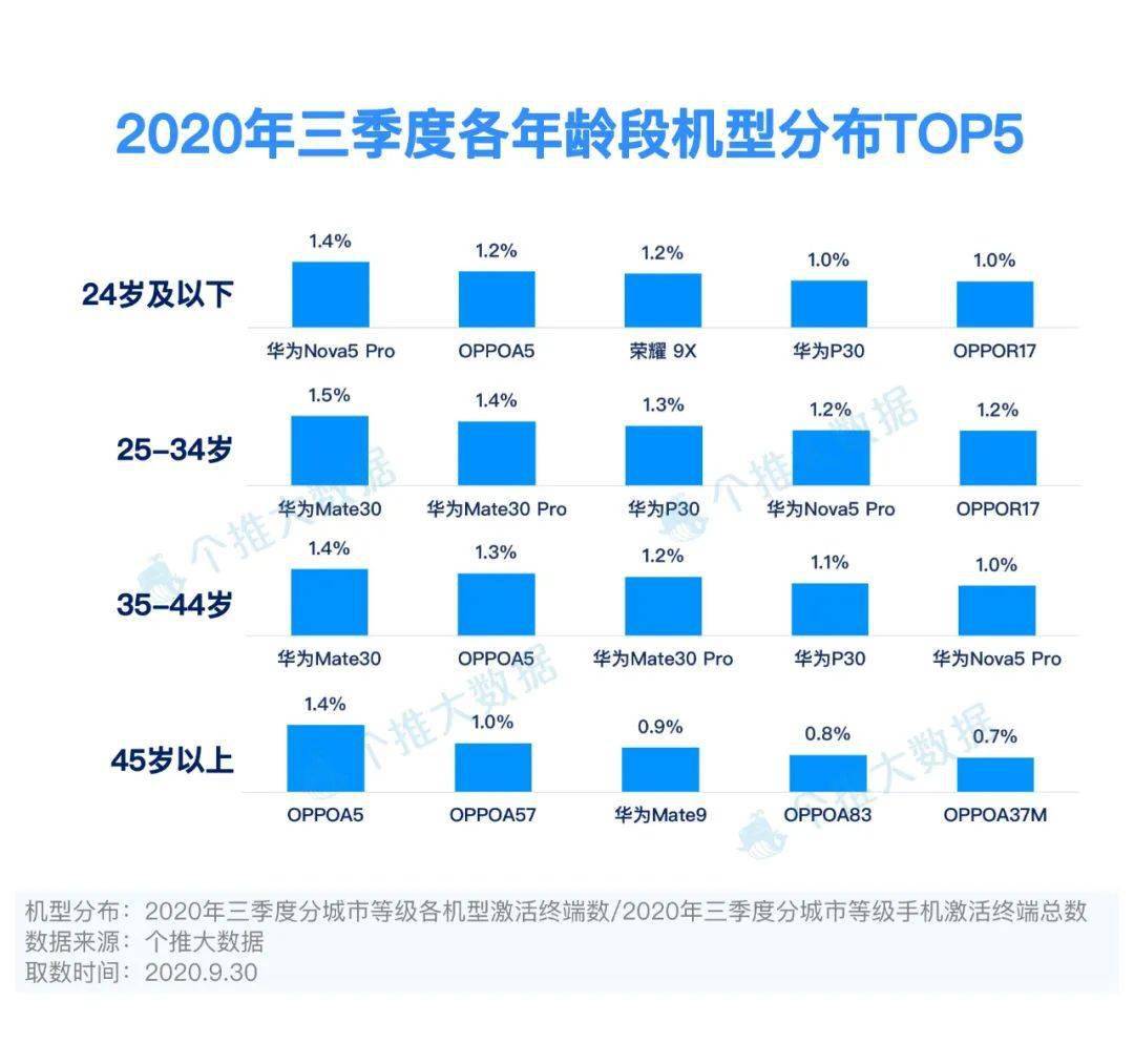 新澳門今天最新免費資料,全方位數據解析表述_智能版69.697
