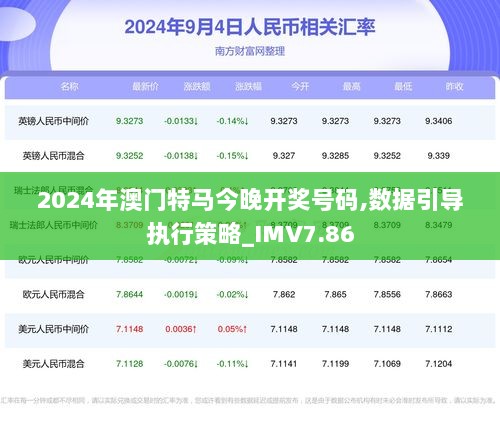 2024年澳門今晚開(kāi)特馬,深入登降數(shù)據(jù)利用_簡(jiǎn)易版32.103