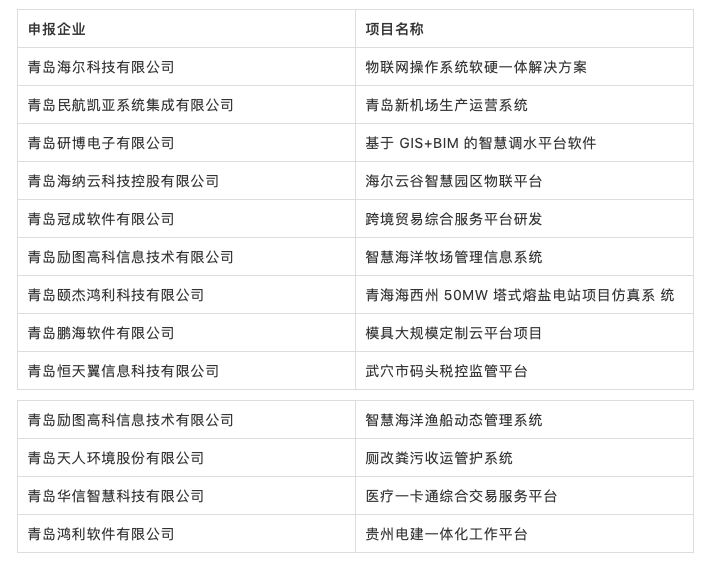 東莞壓鑄環(huán)評(píng) 第143頁(yè)