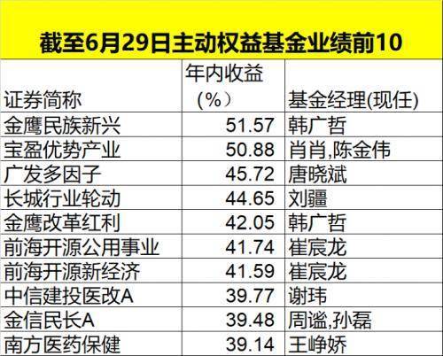 2024澳門今天特馬開什么,詳細數據解讀_網絡版18.397