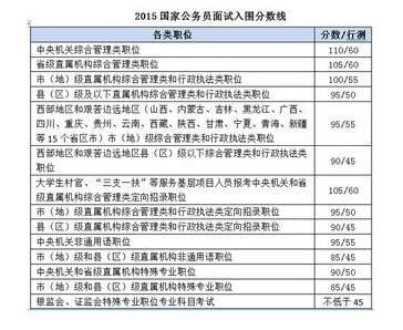 2024香港歷史開獎結果查詢表最新,專業調查具體解析_實驗版98.326