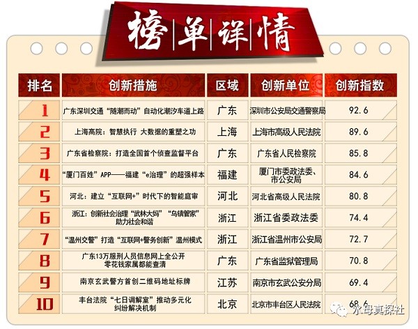 7777788888王中王開獎歷史記錄網,創新解釋說法_游戲版75.897