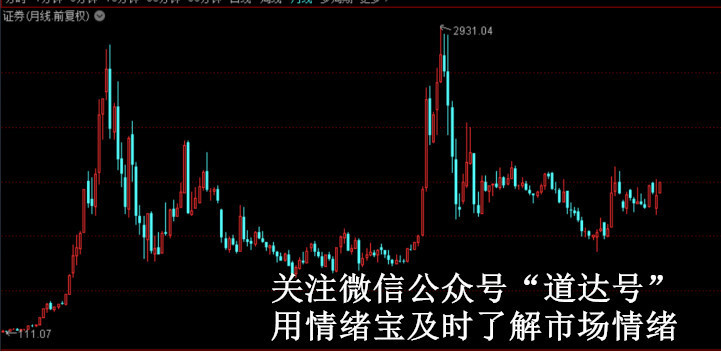 今晚三中三免費公開資料,快速實施解答研究_主力版61.298