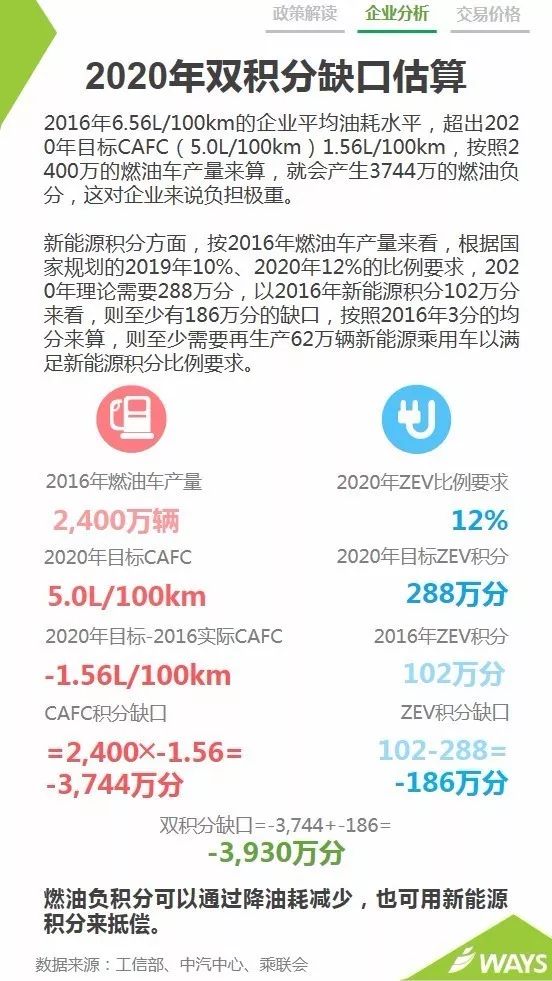 新奧天天開(kāi)獎(jiǎng)資料大全600Tk,互動(dòng)性策略設(shè)計(jì)_并行版40.100