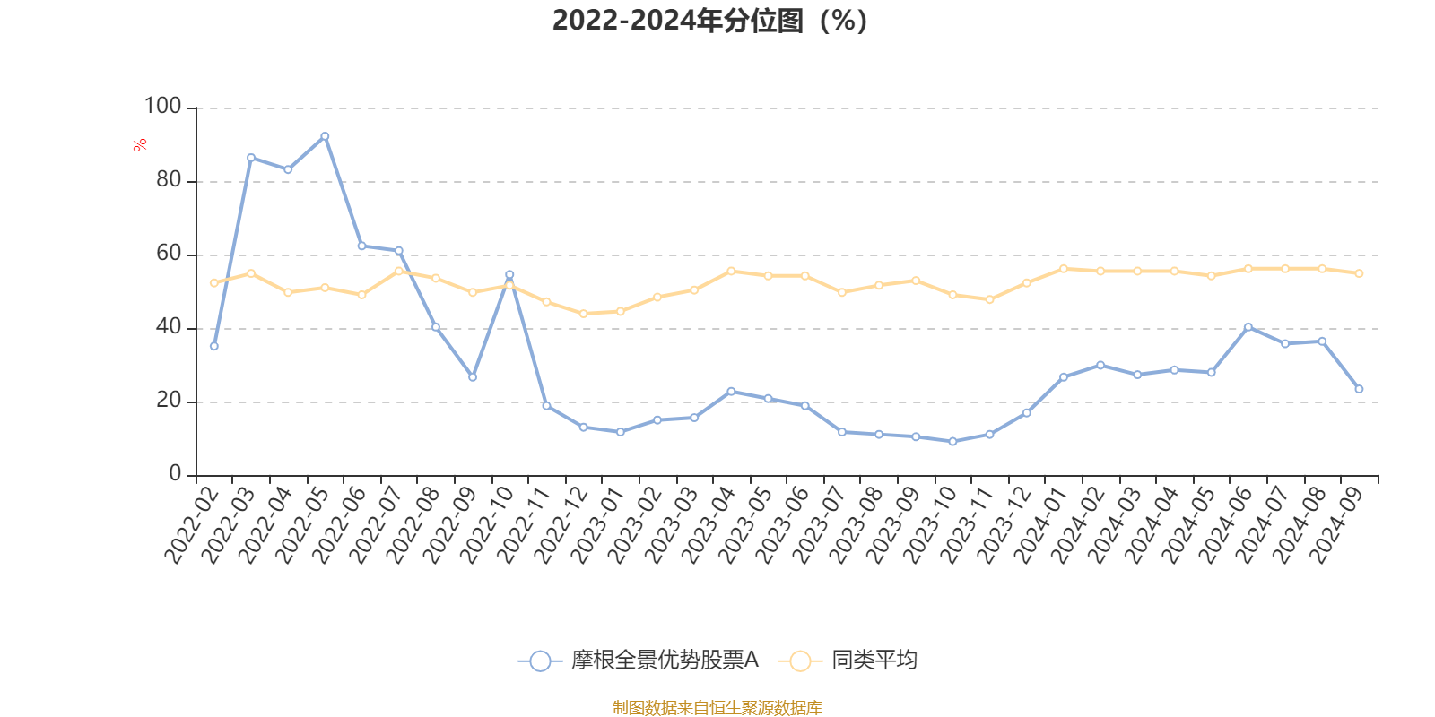 新澳2024天天正版資料大全,互動性策略設計_極致版33.514