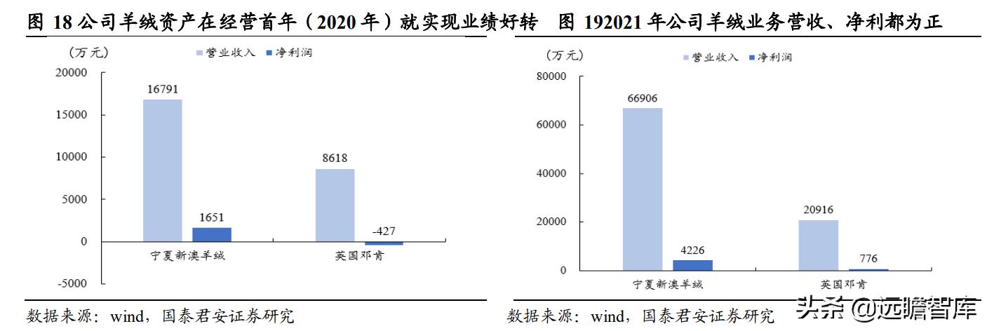 新澳精準資料免費提供最新版,數據整合決策_藝術版43.232