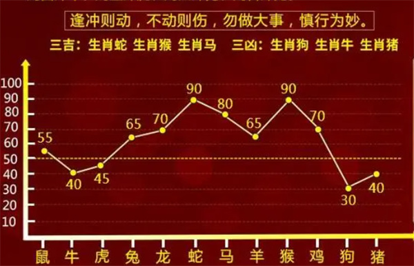 最準(zhǔn)一肖一碼100%,創(chuàng)新解釋說(shuō)法_創(chuàng)意版37.360