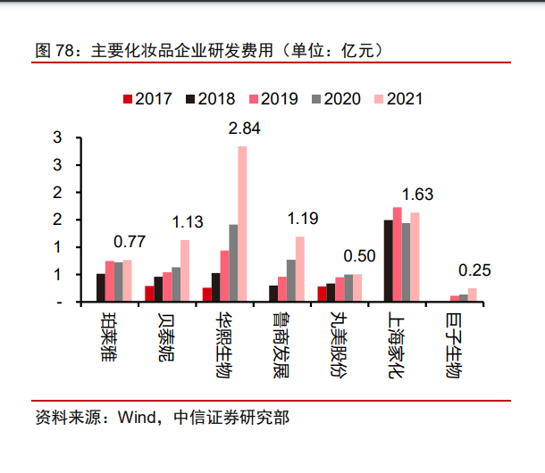 澳門4777777今晚開獎查詢,數據化決策分析_閃電版50.476