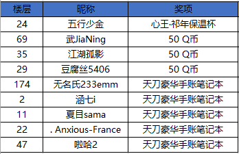澳門開獎結果,全方位操作計劃_先鋒版75.866