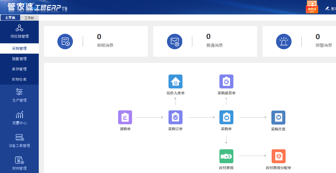 管家婆一碼一肖必開,精準解答方案詳解_智能版24.794