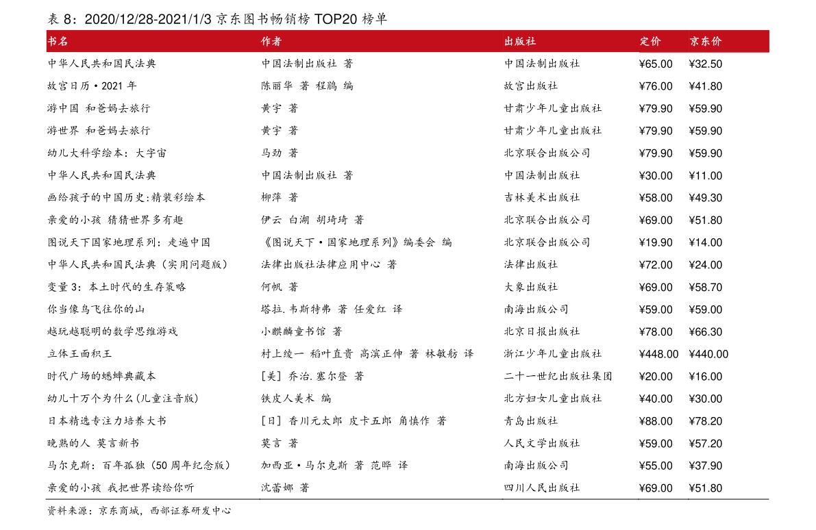 飛利信股票動態更新,力量變革與自信成就同步顯現
