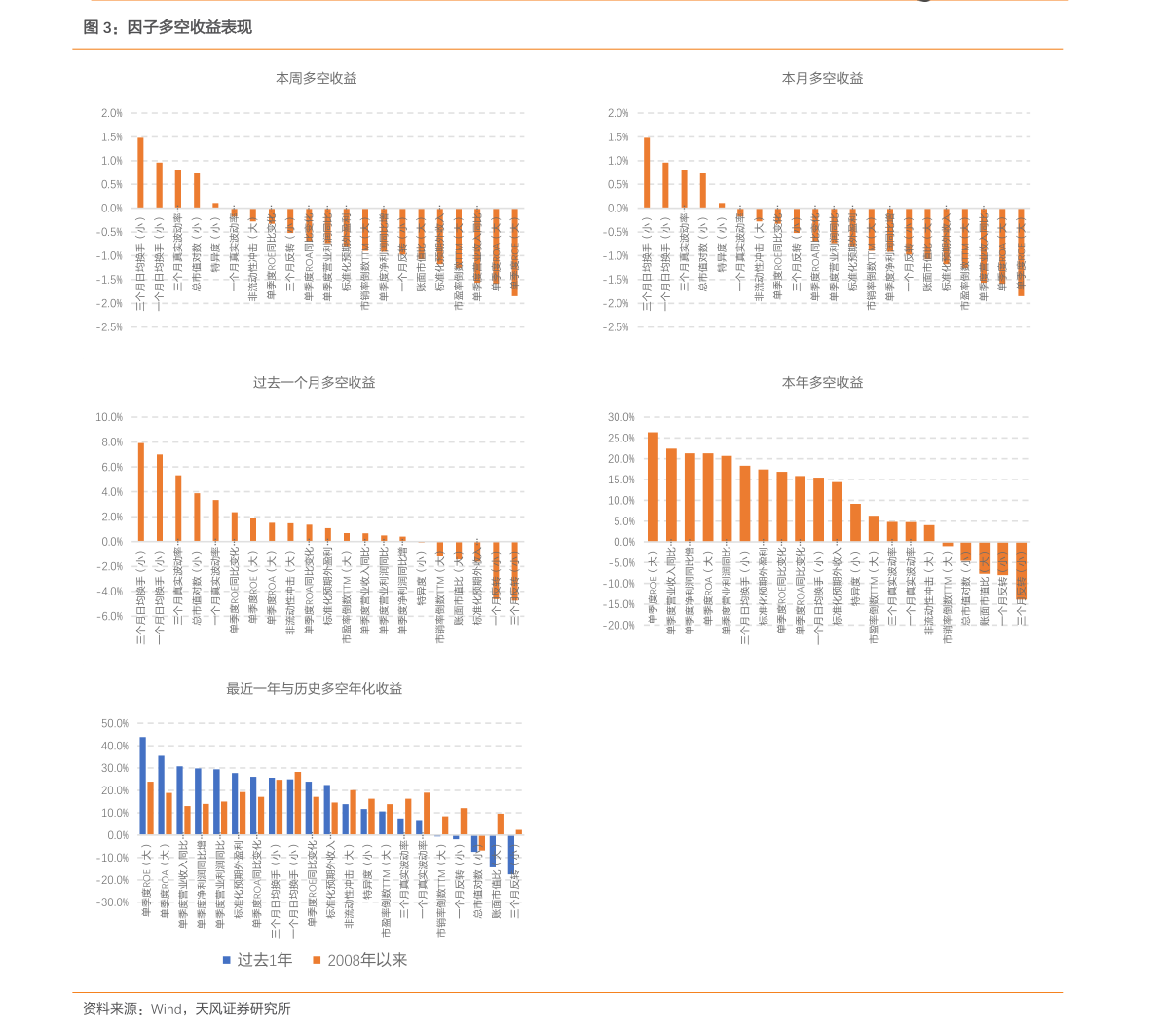 飛利信股票動態更新,力量變革與自信成就同步顯現