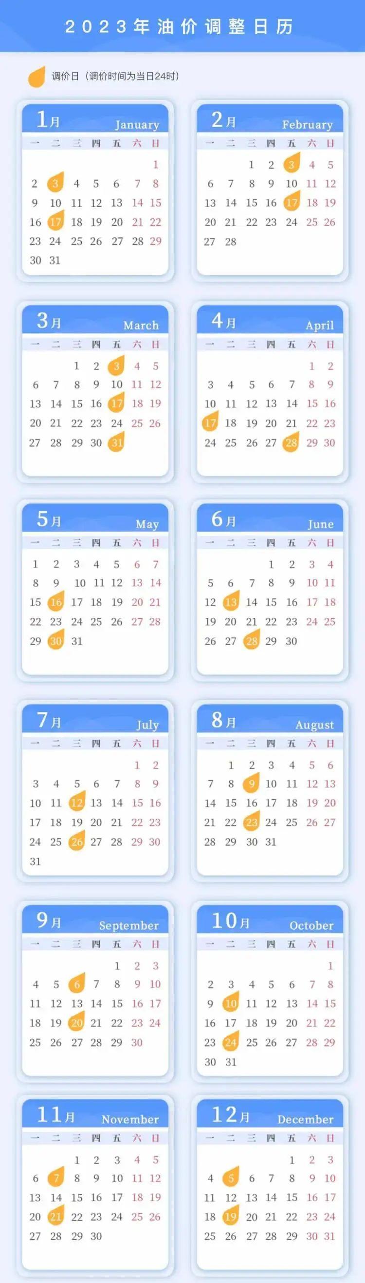 中石化最新汽油價格揭秘，小巷深處的驚喜發現