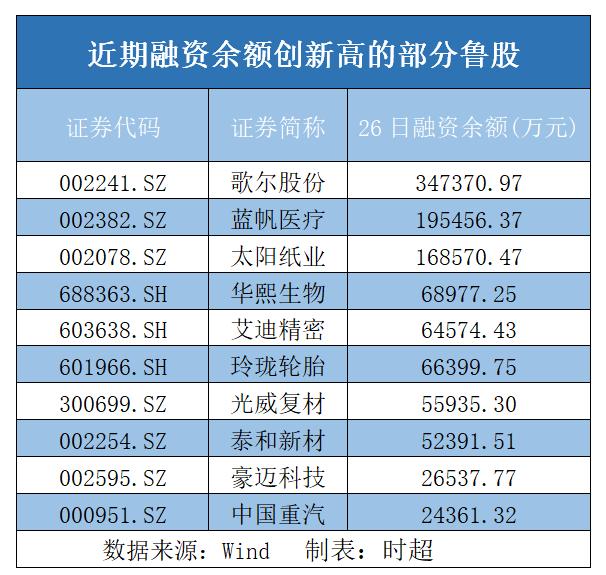 歌爾股份股票最新動態更新,掌握最新信息