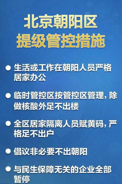 北京朝陽疫情風險區最新動態，科技智能守護健康，引領未來抗疫之路