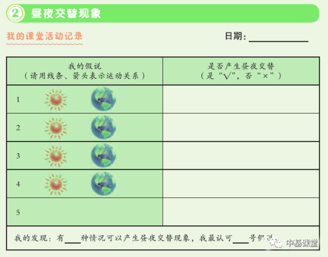 最新小學科學教學設計探討與解析