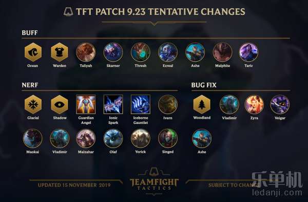 最強版本云頂之弈更新解析