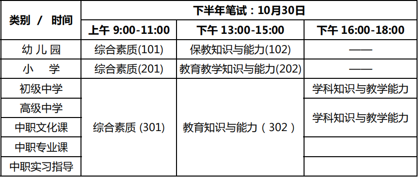 科技引領下的教資考試新動態,智能掌控,生活從此不同!