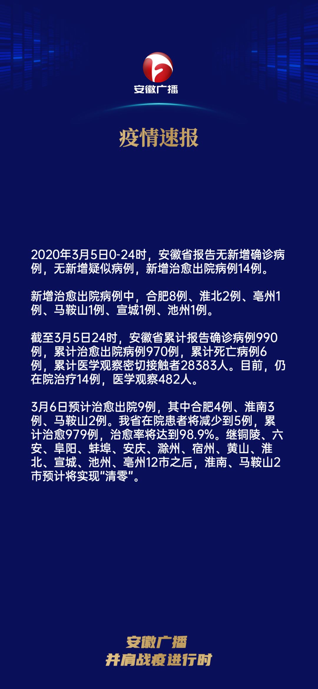 肺炎實時疫情最新通報，科技助力智能預警，守護生命保衛未來