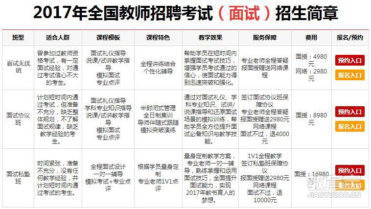 滿城最新教師招聘資訊發布