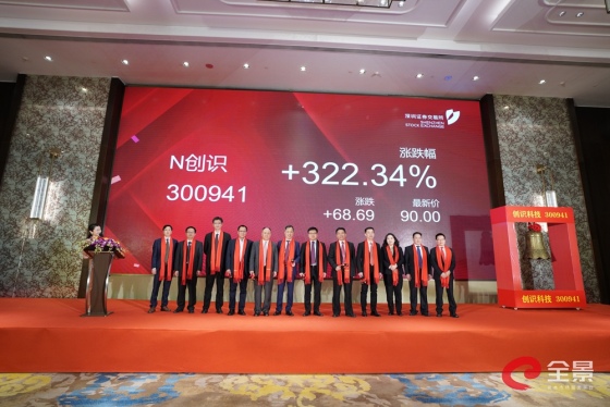 天創數碼集團上市,數字時代的領航者啟航新征程