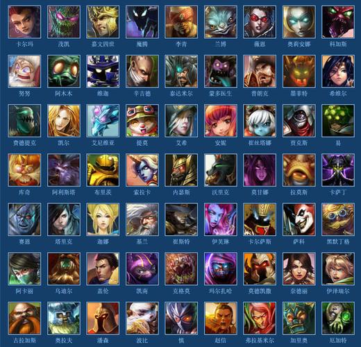 英雄聯(lián)盟新版本科技重塑戰(zhàn)場,強力英雄嶄露頭角大盤點