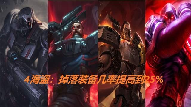 諾克最新裝備指南,開啟溫馨的冒險之旅