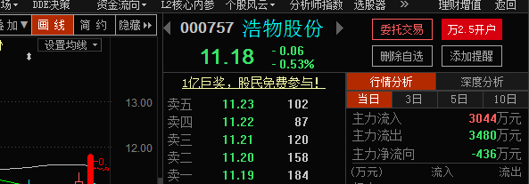 浩股票，探索股市新機遇與挑戰的旅程