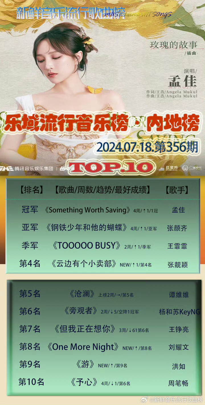 最新歌曲搶先聽，與自然美景同行，探尋內心平和寧靜之旅