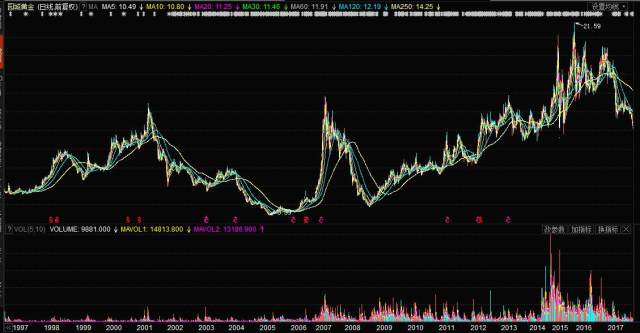 注塑環評 第91頁