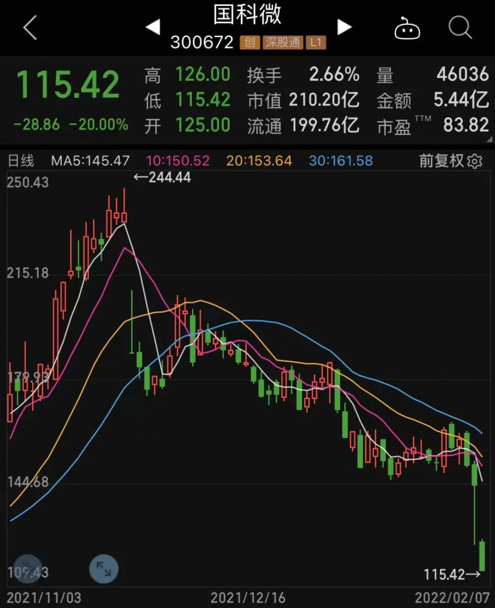 中國股票投資的深度解析與選擇策略