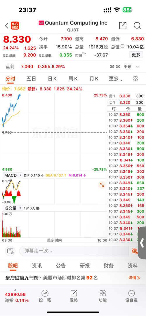 科大國創股票，學習成長之路，成就夢想之旅
