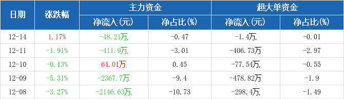 科大國創股票,學習成長之路,成就夢想之旅