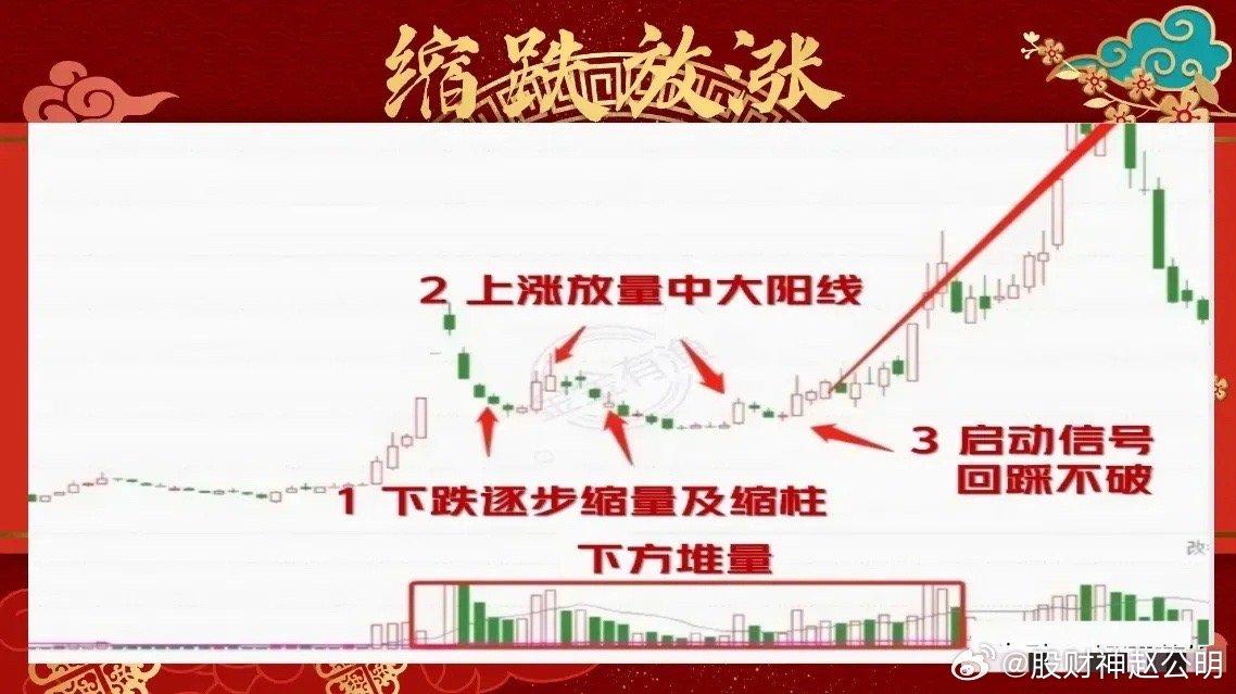 股票投資心得分享，我的投資體驗與感悟