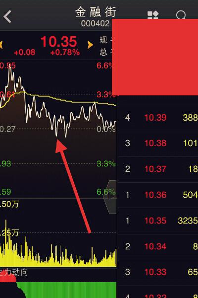 探尋股市風云的時代印記，股票歷史行情查詢回顧與追溯