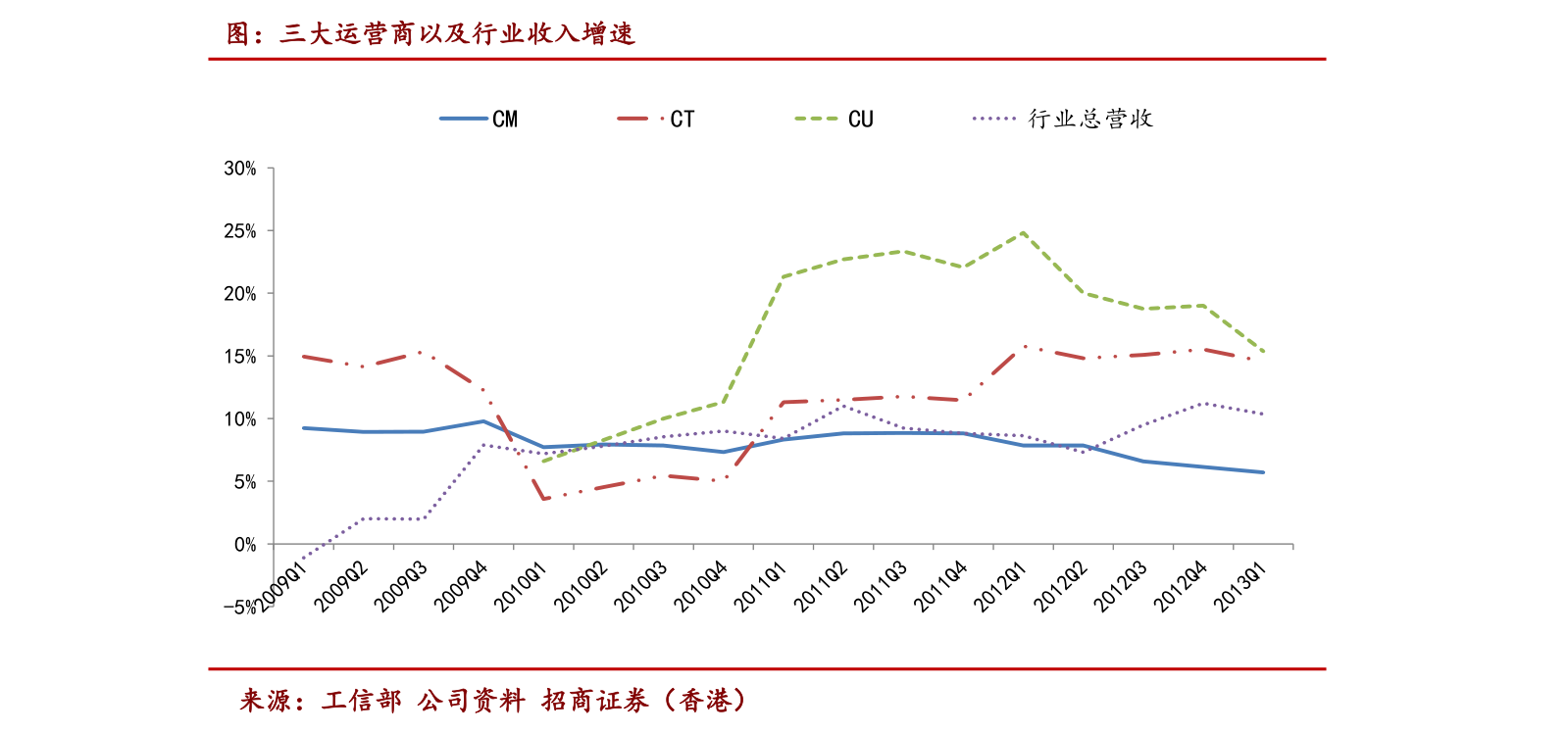五糧液歷史行情，小巷深處的酒香傳奇回顧與解析