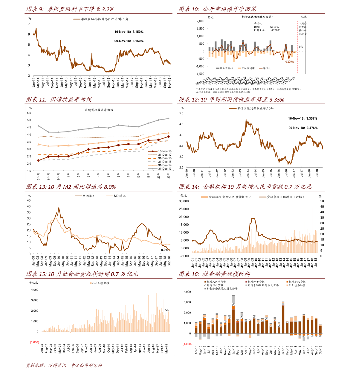 科技巨擘重塑未來投資體驗(yàn),揭秘600190股票行情與投資策略
