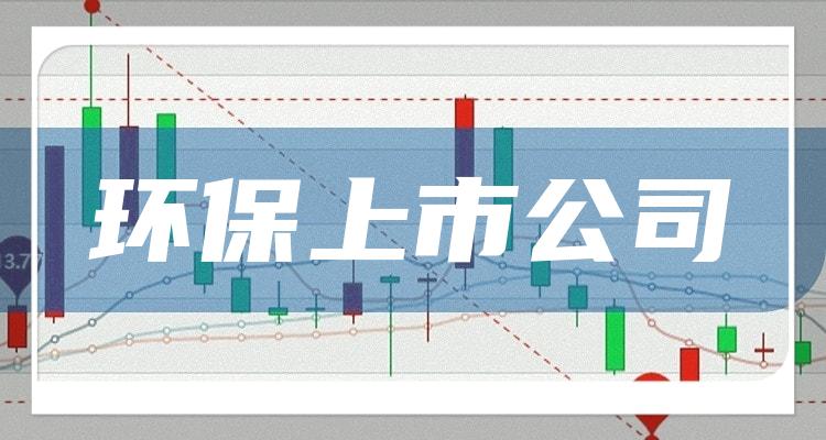 環(huán)保行業(yè)上市公司,綠色發(fā)展的領(lǐng)航者