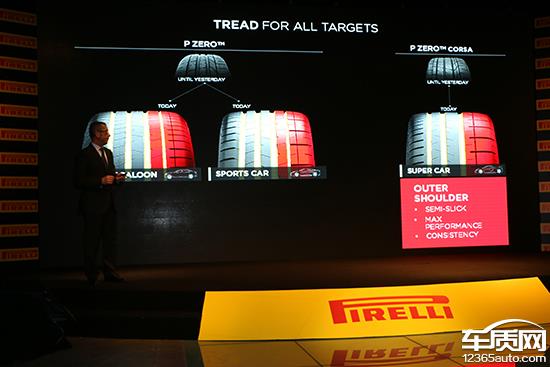 倍耐力新品發(fā)布，革新輪胎技術(shù)，引領(lǐng)行業(yè)新風(fēng)潮