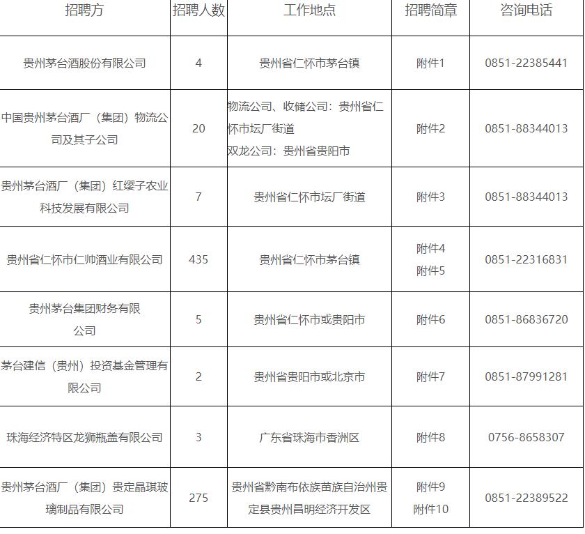 貴定最新招聘信息,啟程職場(chǎng),學(xué)習(xí)鑄就自信與成就之路