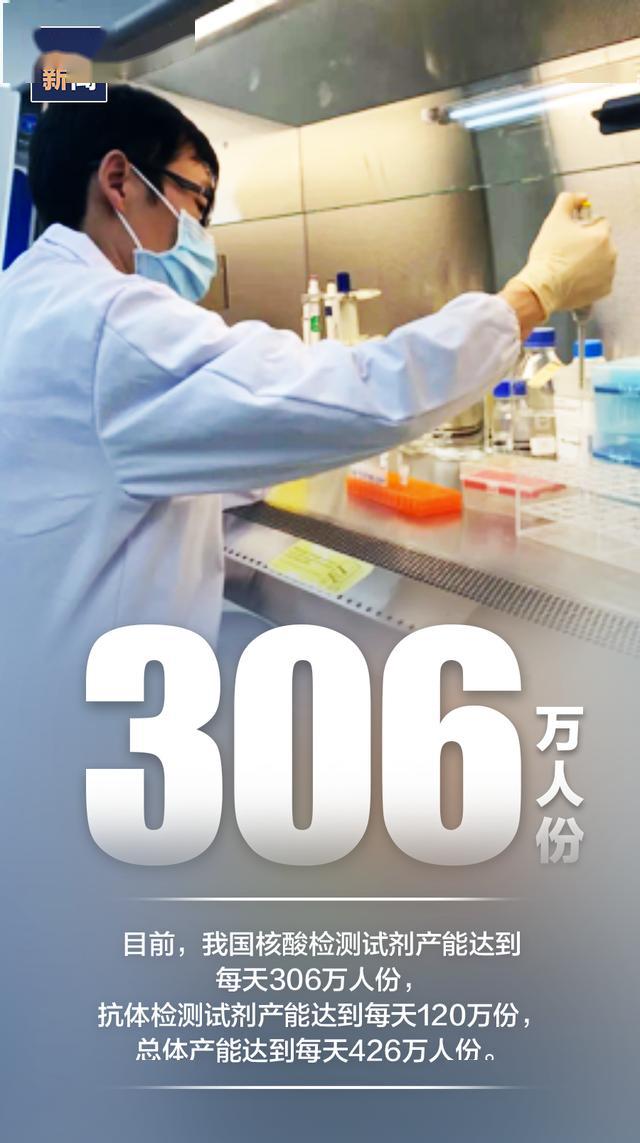 肺炎最新動態,自信與成就的勵志前行之路