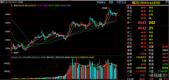 鐵礦石期貨實時行情探索,小巷深處的金融寶藏