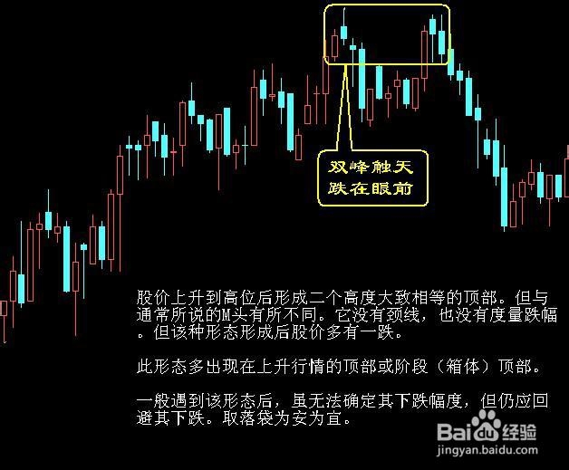 股票K線圖解深度解析與探討，如何解讀股票K線圖趨勢？