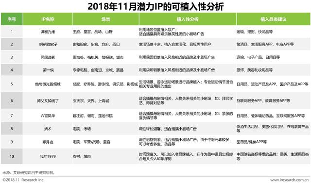 十月新地址的溫馨故事揭秘